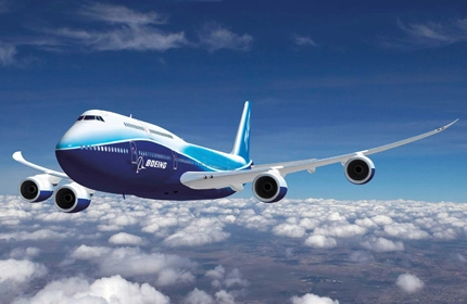 Air Freight Ship from China to FBA