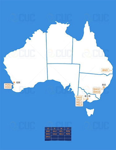 Australia FBA Warehouse Address