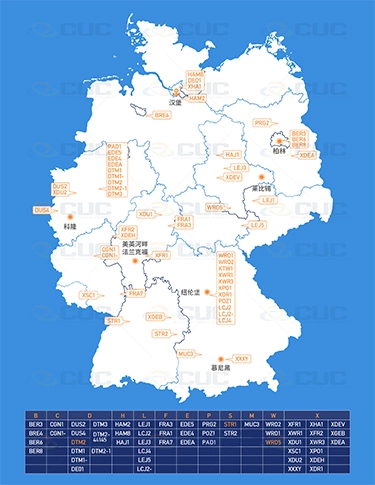 Germany FBA Warehouse Address