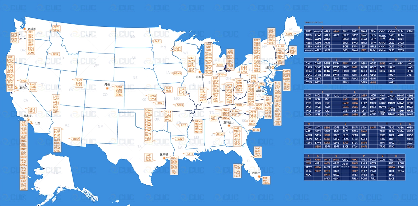 USA FBA Warehouse Address