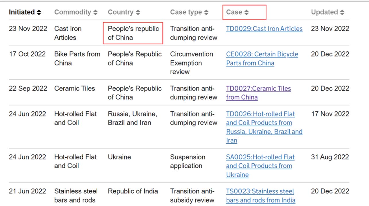 National_anti-dumping_product_inquiry_guide-10.jpg
