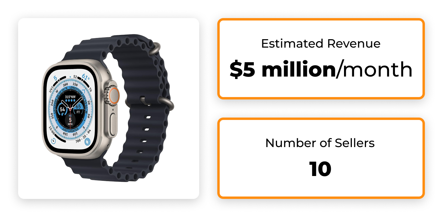 CUCFreight-Apple-Watch-Accessories.png