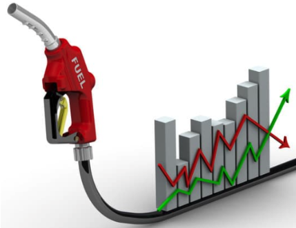 What Is a Fuel Surcharge